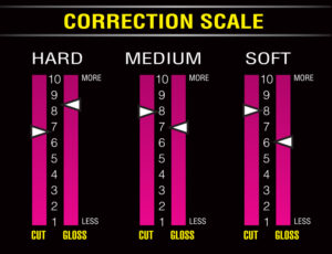 CC1 Paint Correction Scale