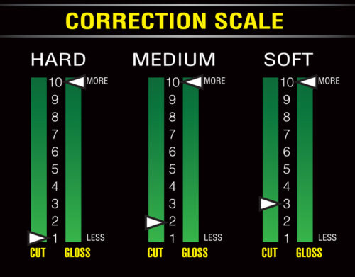 UFF Correction Scale